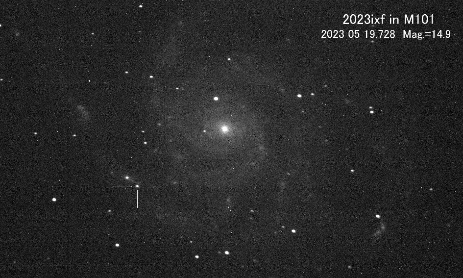 SN 2023ixf, supernova, M101