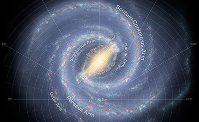 Milky Way, galaxy, annotated, artist's rendering