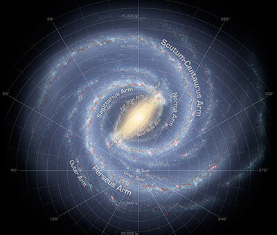 Milky Way, galaxy, annotated, artist's rendering