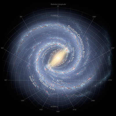 Milky Way, galaxy, annotated, artist's rendering