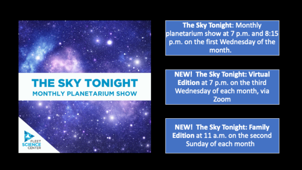 Sky Tonight showing times and modalities