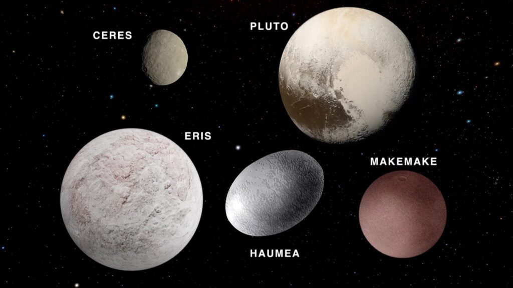 The five recognized dwarf planets to scale with each other.